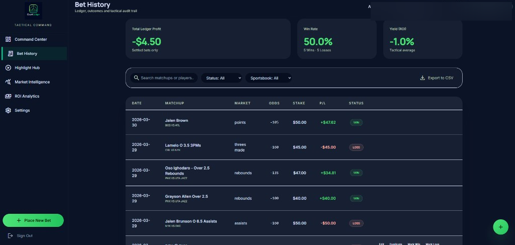 CourtLedger Bet History table with profit, win rate and CSV export