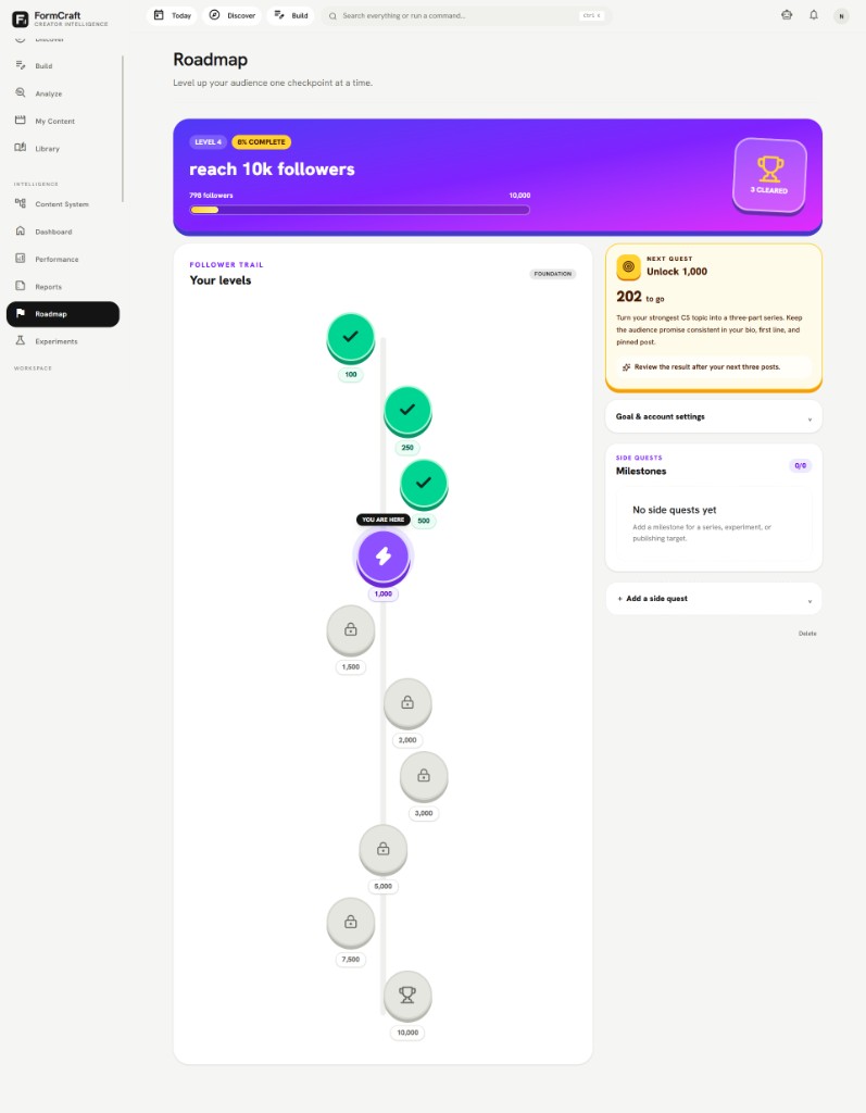 FormCraft Roadmap with gamified follower checkpoints toward 10k